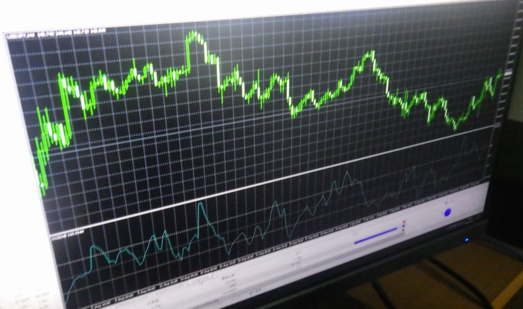 FX初心者がFX自動売買ソフト【EA】で勝てるか検証